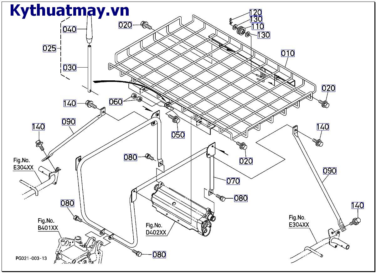 Sàn cây dự phòng